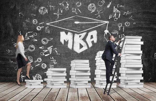 Por qué estudiar un MBA