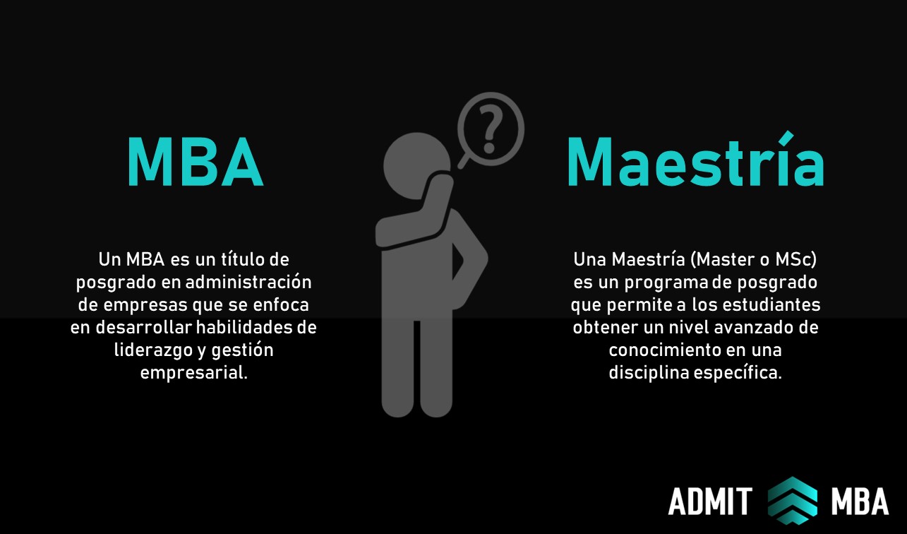 MBA o Maestría